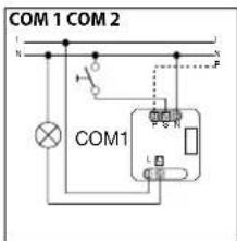 COM 1 COM 2 N N P COM1 P S N L