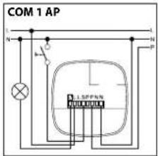 COM 1 AP L N L N P 1.5PPN