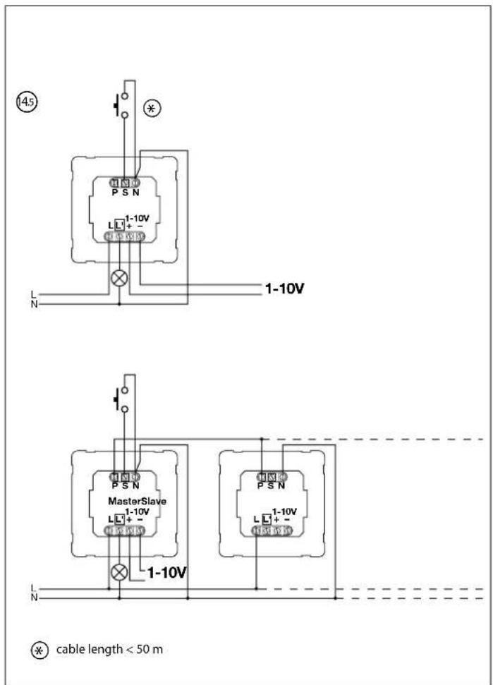 STEINEL Dual HF - 11