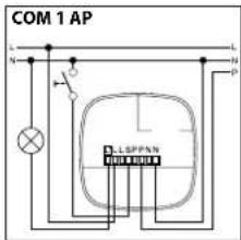STEINEL Dual HF - DIP 1 - 10