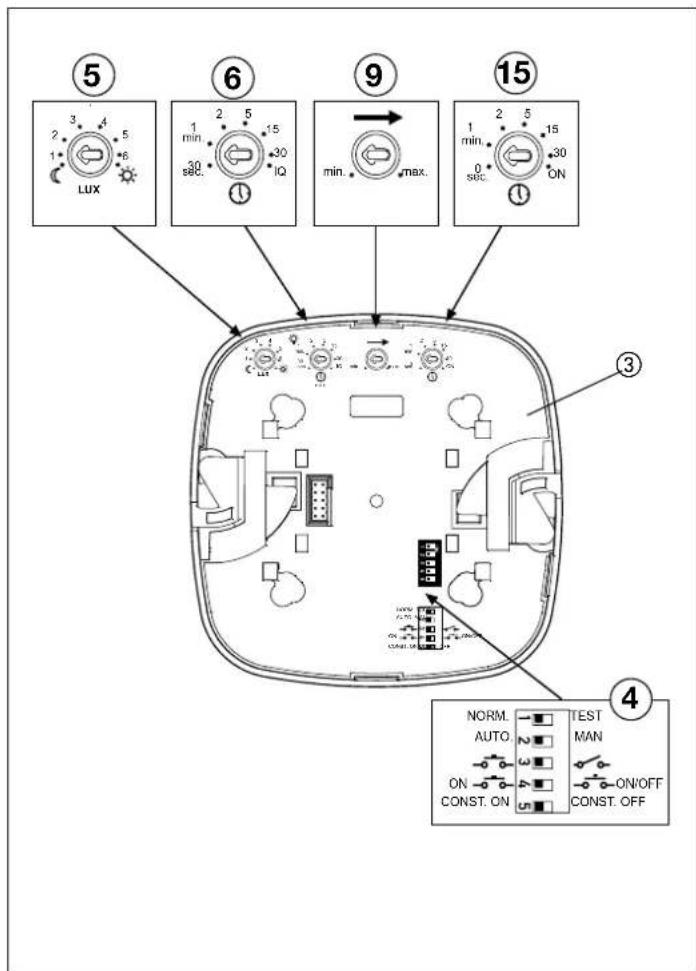 STEINEL Dual HF - 4