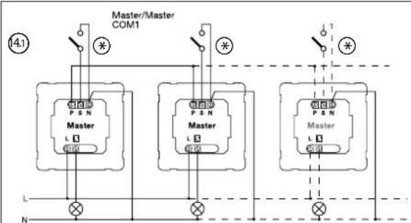 STEINEL Dual HF - 5