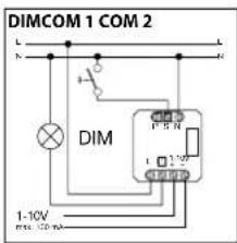 STEINEL Dual HF - 15