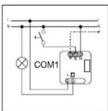 STEINEL Dual HF - DIP 1 - 21