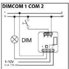 STEINEL Dual HF - DIP 1 - 23