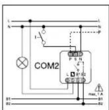 STEINEL Dual HF - DIP 1 - 22