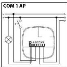 STEINEL Dual HF - 17
