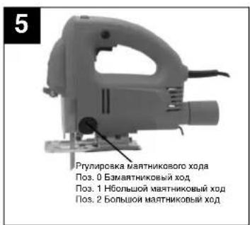 EINHELL Bavaria BPSL 750 - ТЕХНИЧЕСКИЕ ДАННЫЕ - 5