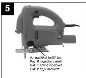 EINHELL Bavaria BPSL 750 - Pótalkatrészek megrendelése - 5