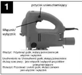 EINHELL Bavaria BPSL 750 - PL - 1