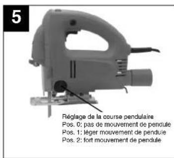 EINHELL Bavaria BPSL 750 - Commande de pièces détachées - 5