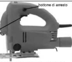 EINHELL Bavaria BPSL 750 - 1 - 1