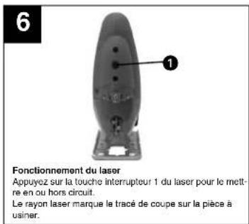 EINHELL Bavaria BPSL 750 - Commande de pièces détachées - 6