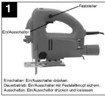 EINHELL Bavaria BPSL 750 - Ersatzteil-Nr. - 1
