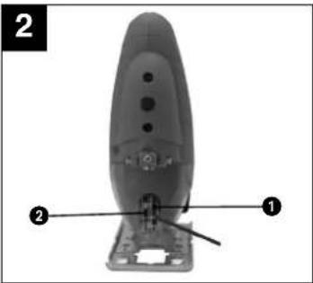 EINHELL Bavaria BPSL 750 - Commande de pièces détachées - 2