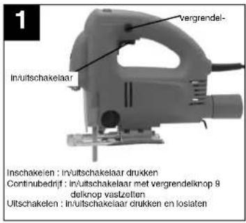 EINHELL Bavaria BPSL 750 - NL - 1