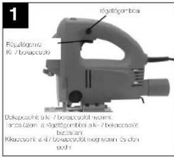 EINHELL Bavaria BPSL 750 - Pótalkatrészek megrendelése - 1