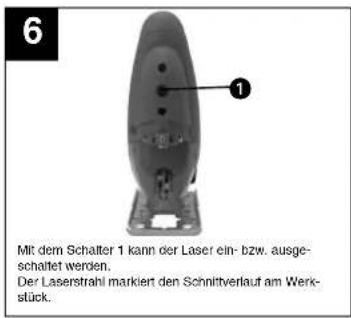 EINHELL Bavaria BPSL 750 - Ersatzteil-Nr. - 6
