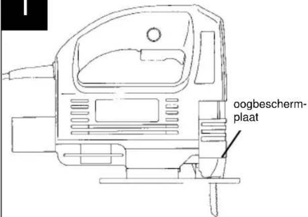 oogbescherm- plaat