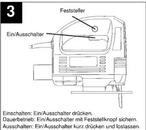 3 Feststeller Ein/Ausschalter Einschalten: Ein/Ausschalter drücken. Dauerbetrieb: Ein/Ausschalter mit Feststellknopf sichern. Ausschalten: Ein/Ausschalter kurz drücken und loslassen.