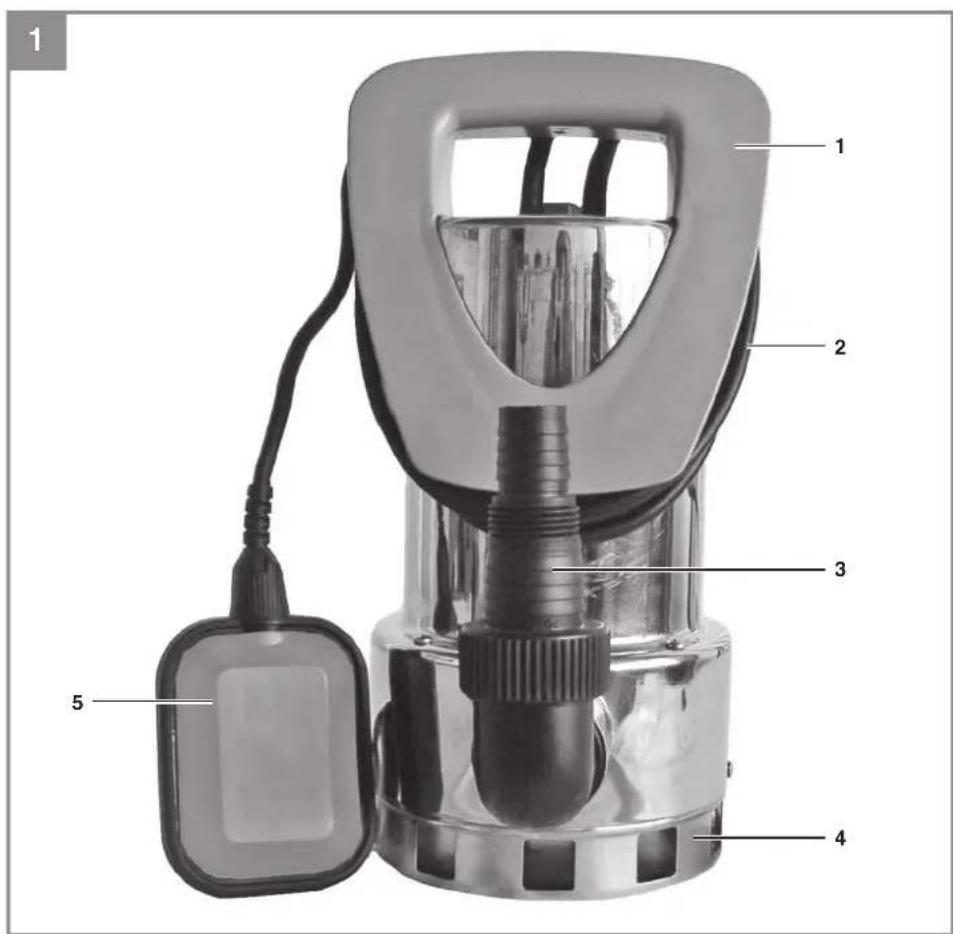 EINHELL BG-SWP 750 - 1