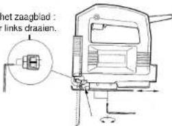 het zaagblad : links draaien.