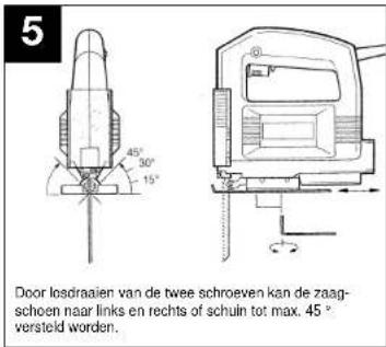 EINHELL STE 350 - Stofafzuiging - 4