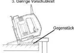 EINHELL STE 350 - 6 - 1