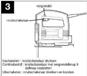 EINHELL STE 350 - Stofafzuiging - 5