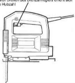 EINHELL STE 350 - 4 - 1