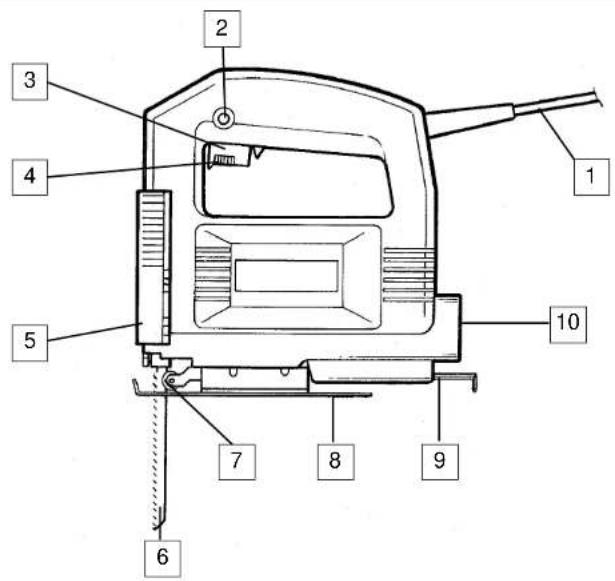 EINHELL STE 350 - 3