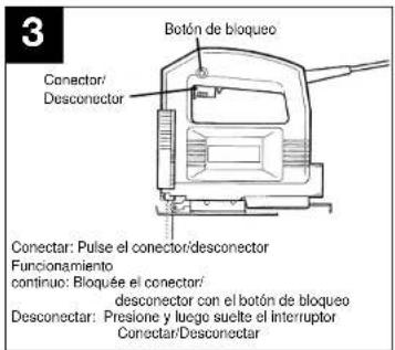 EINHELL STE 350 - Características técnicas: - 4
