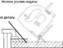 EINHELL ST-LE 350 E - 5 - 1