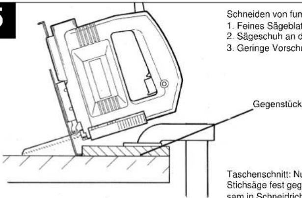 EINHELL ST 350 - 5 - 1