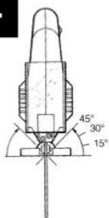 EINHELL ST 350 - DATI TECNICI - 4