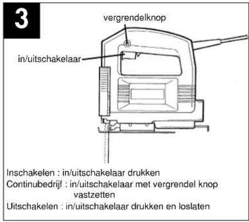 EINHELL ST 350 - NL - 2