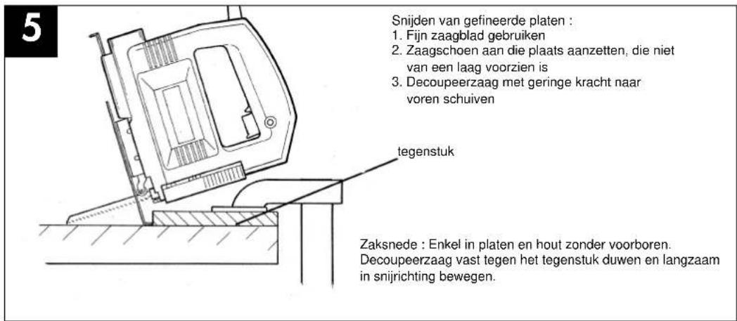EINHELL ST 350 - NL - 5