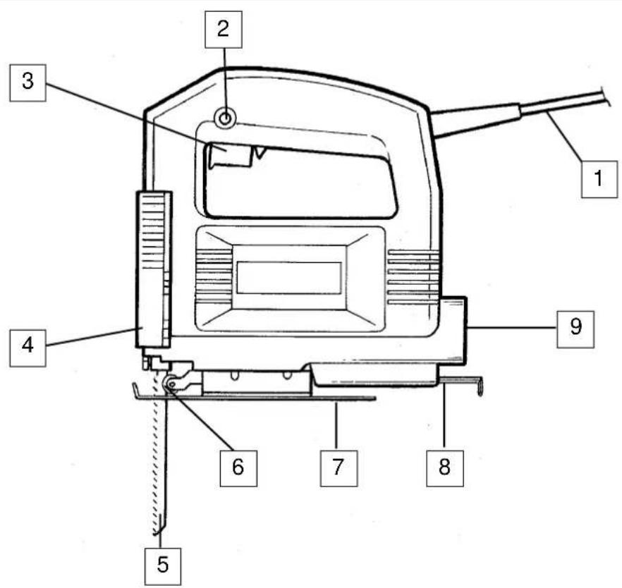 EINHELL ST 350 - 2