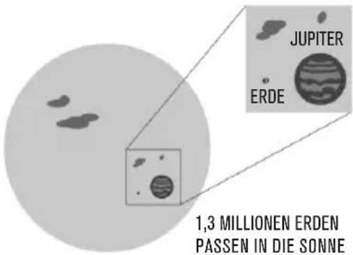 CELESTRON EclipSmart - SONNENFERNGLÄSER - 1