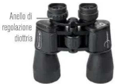 CELESTRON EclipSmart - Posizionamento delle conchiglie oculari - 1