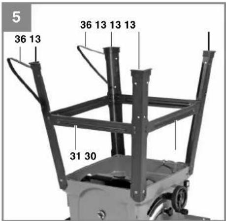 EINHELL TC-TS 2025 U/S - 4