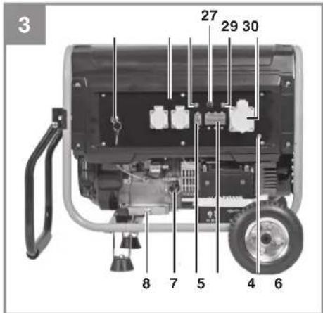 EINHELL BT-PG 5500/1 - 3