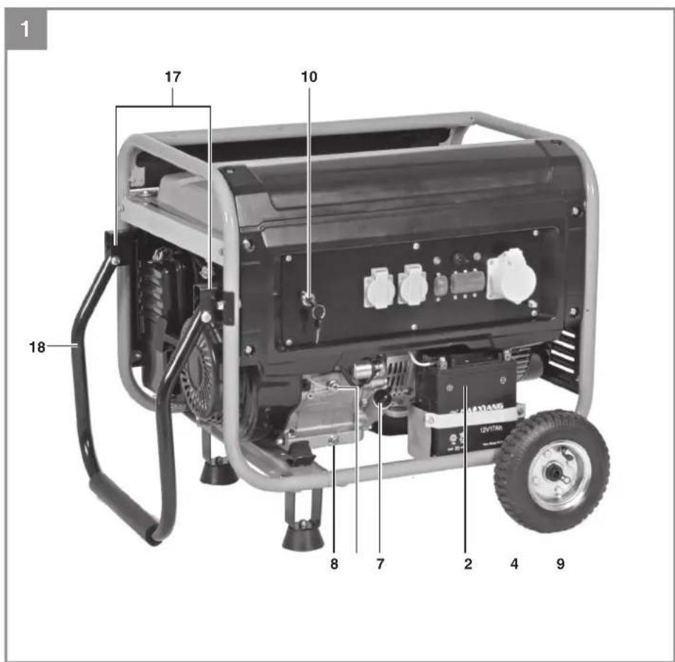 EINHELL BT-PG 5500/1 - 1