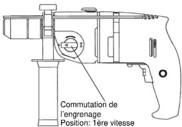 EINHELL BM-G 800 E - Arrêt: - 1