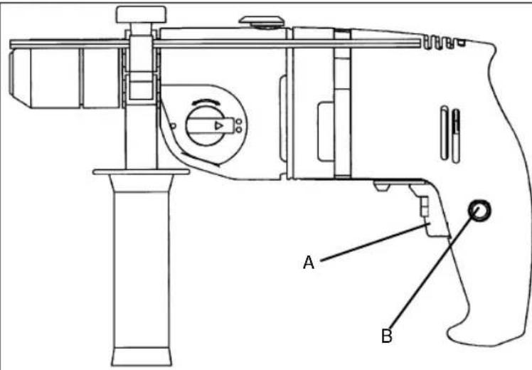 EINHELL BM-G 800 E - Huomio - 1