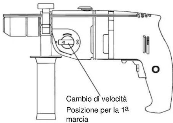 EINHELL BM-G 800 E - Per spegnere: - 1