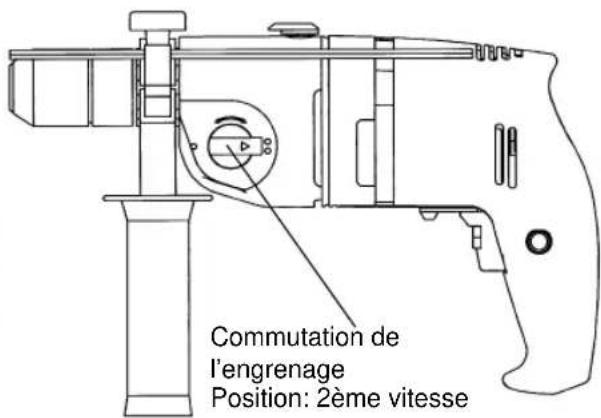 EINHELL BM-G 800 E - Arrêt: - 2