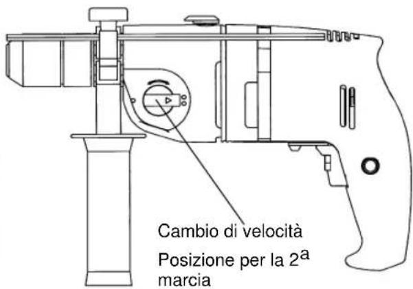 EINHELL BM-G 800 E - Per spegnere: - 2
