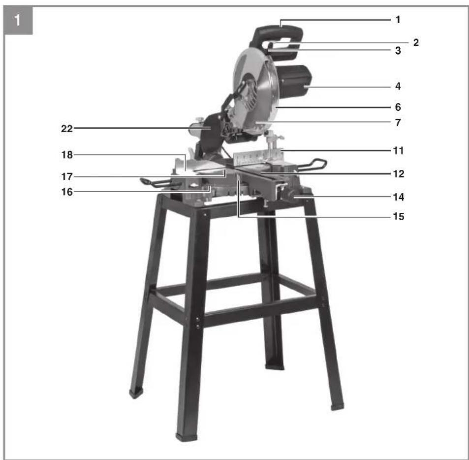 EINHELL N-KGS 250 UG - 1