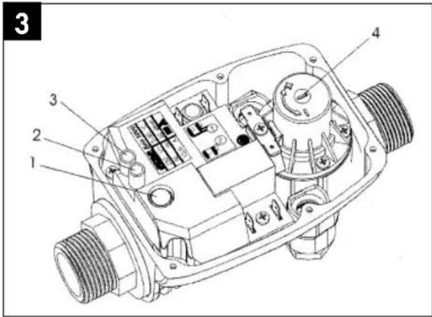 EINHELL HWA 800 K - Funktion des Durchflußschalters und Inbetriebnahme - 1